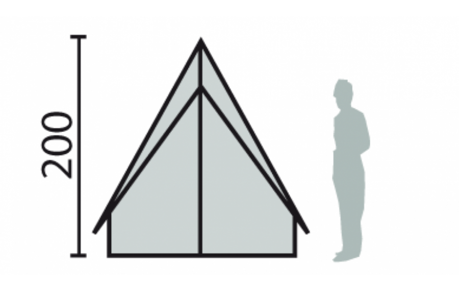 Patrouille Inversée (tente type scout) - Tentes collectivités - CABANON