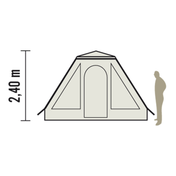 Barbados tent hight display