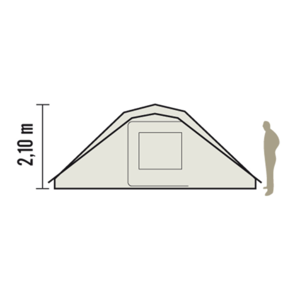 Bora Bora tent height comparison