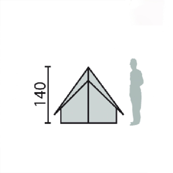 Montana 3 group camping tent with cupped PVC groundshee